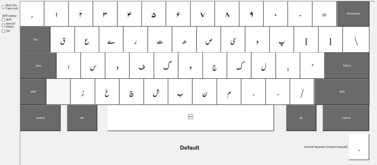 A Comprehensive Keyboard Layout for Urdu
